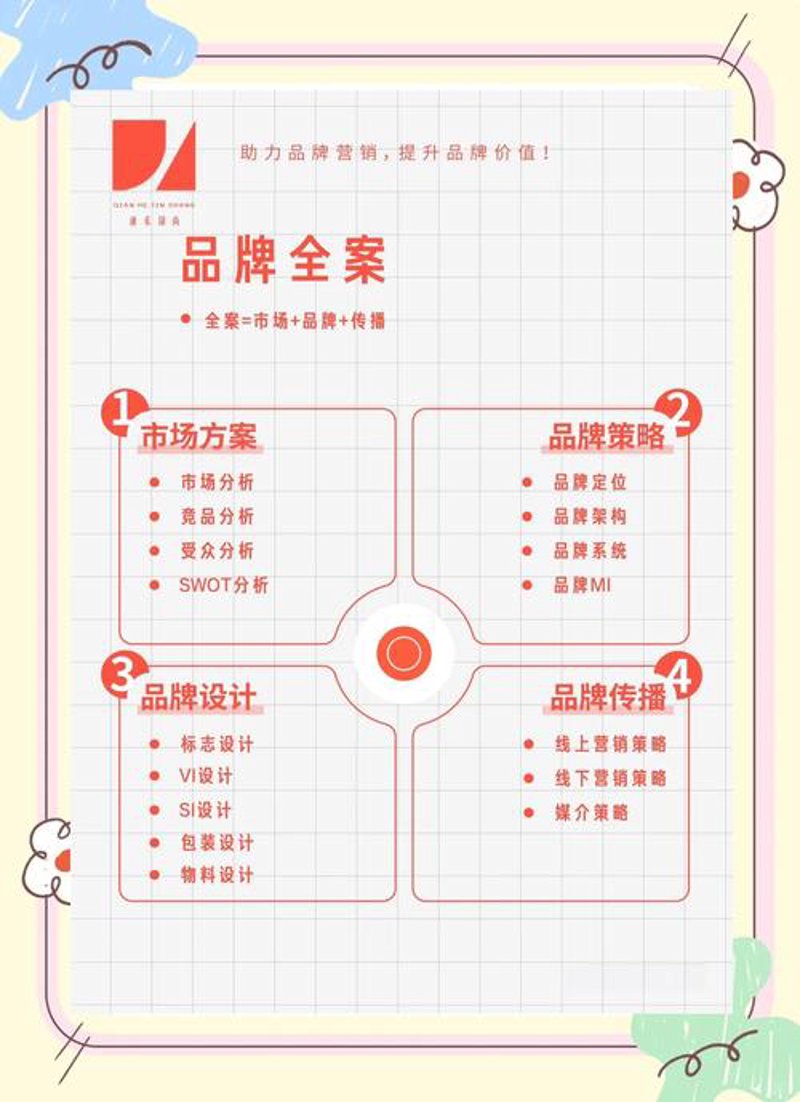 广告设计行业的创新潮流：从平面到数字时代的转变