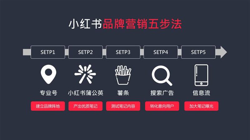 新媒体时代下福州传媒公司的崛起